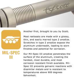 Mil Spec III